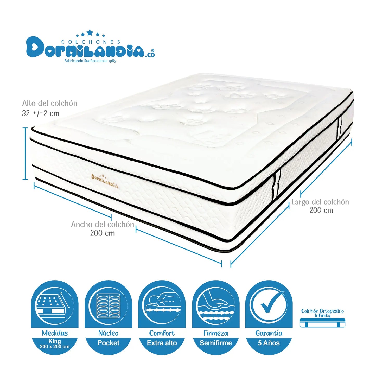 Mega Combo Colchón Pocket Infinity + Base Cama + Cabecero + Almohadas