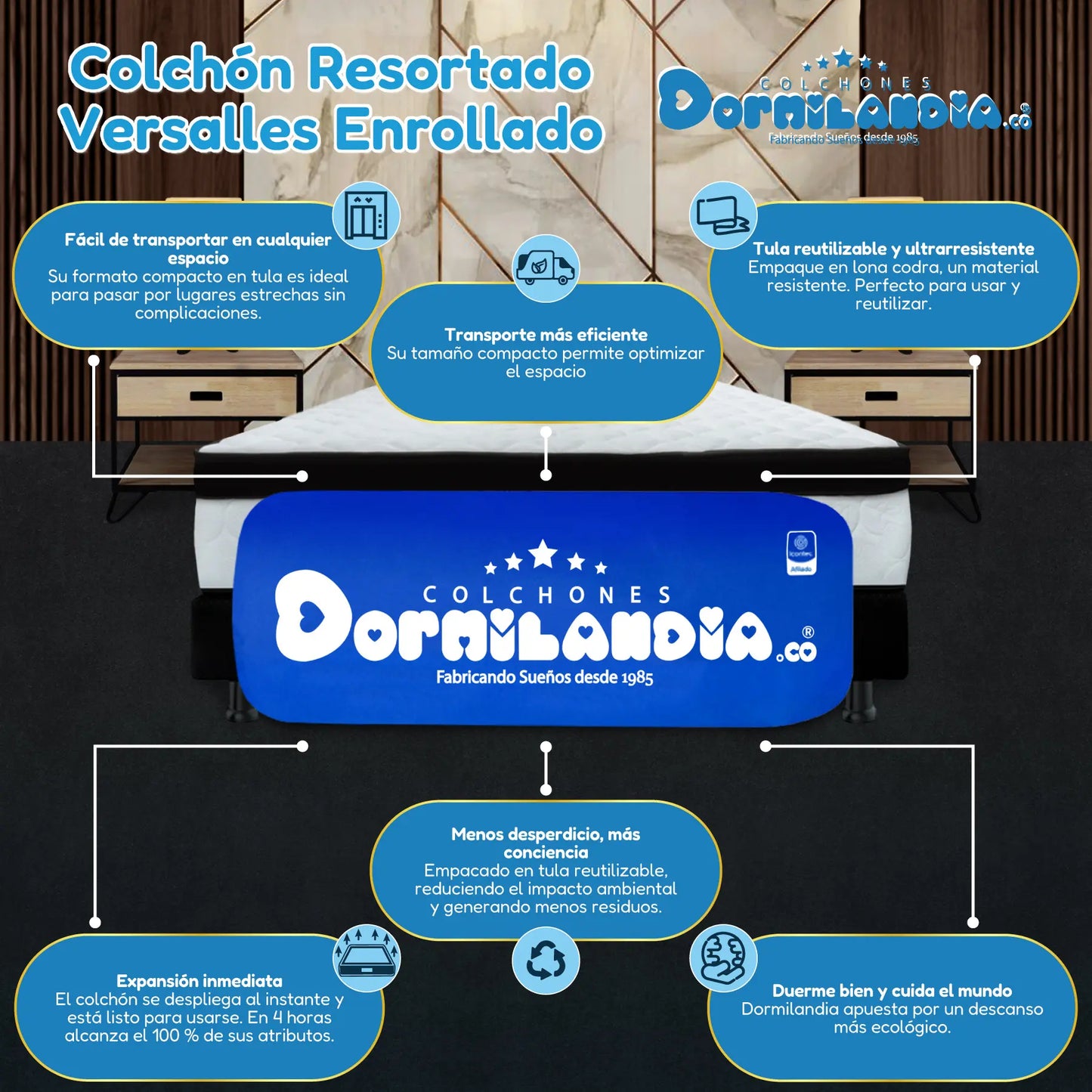 Colchón Resortado Versalles Enrollado En Tula Confortable