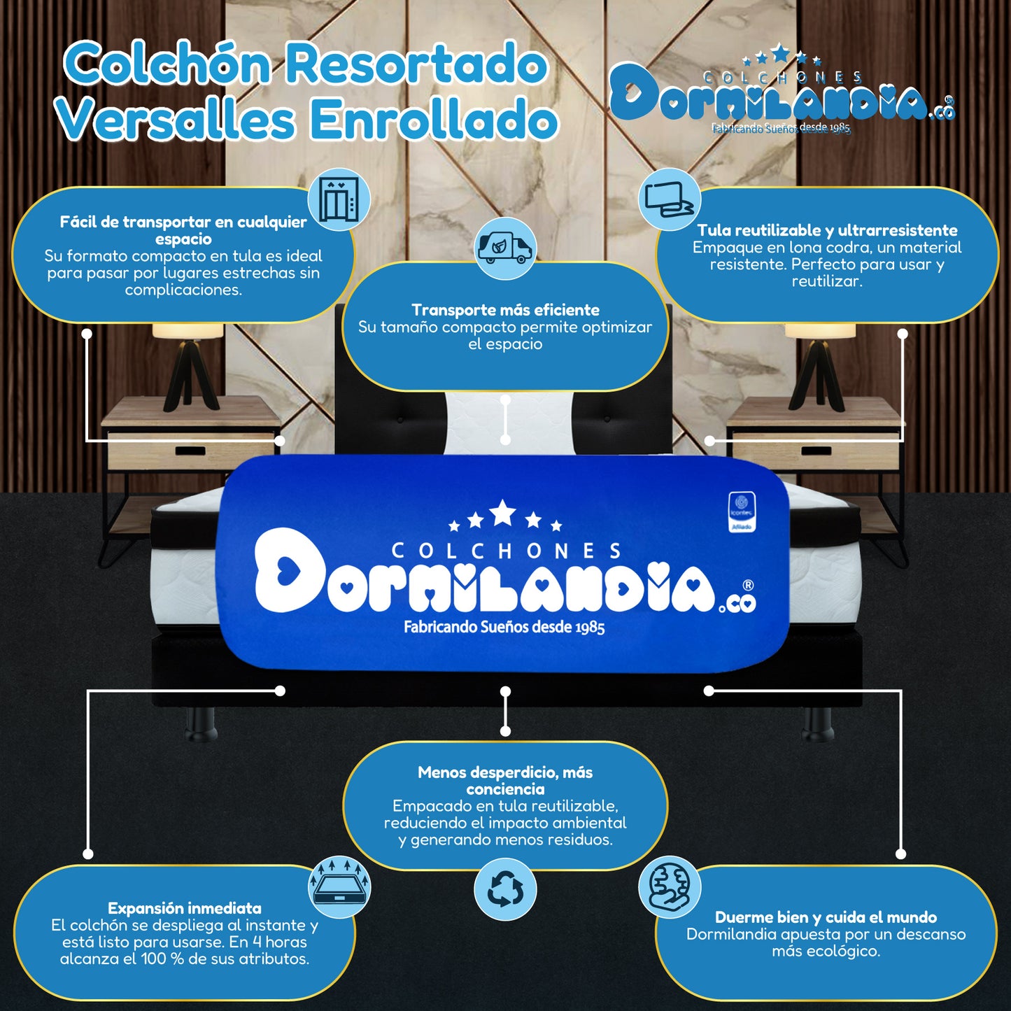 Mega Combo Colchón Resortado Versalles Enrollado En Tula Confortable + Base Cama + Cabecero + Almohadas