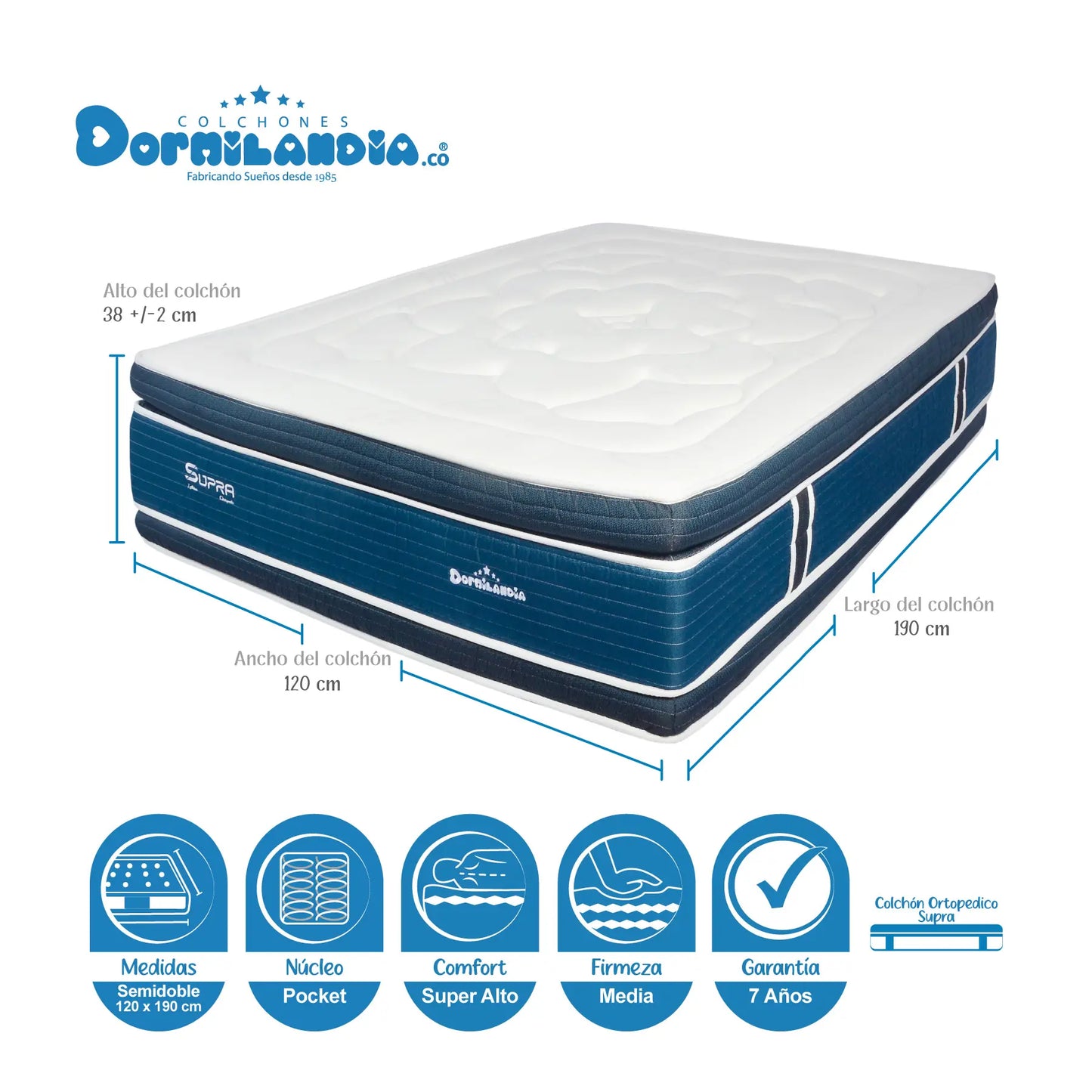 Mega Combo Colchón Pocket Supra + Base Cama + Cabecero + Almohadas