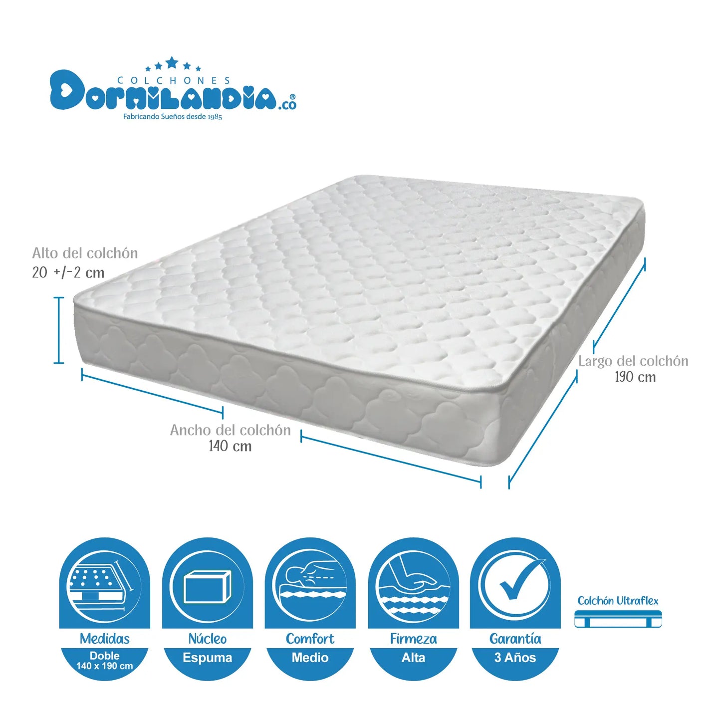 Mega Combo Colchón Espumado Ultraflex + Base Cama + Cabecero + Almohadas