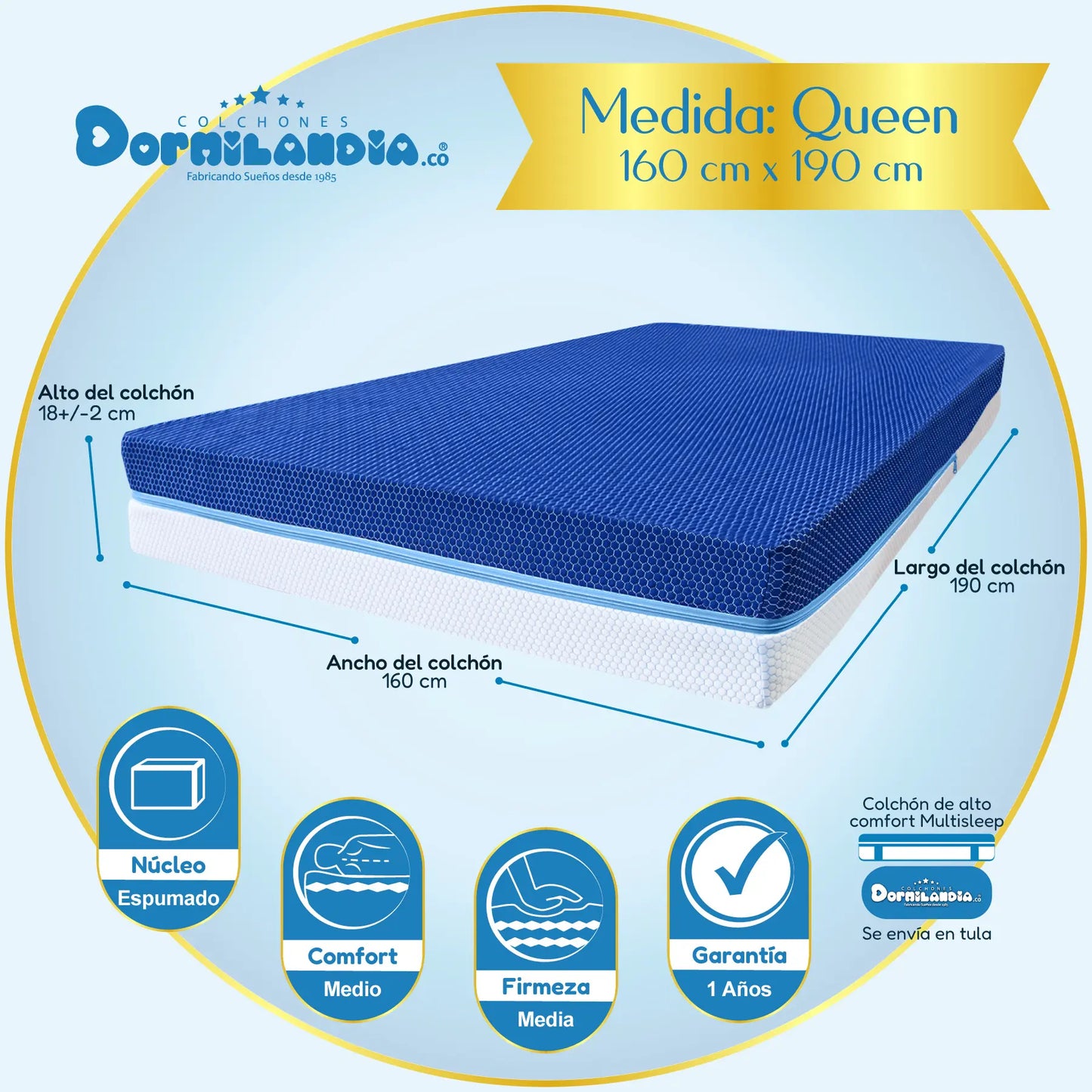 Colchón Espumado Multisleep Enrollado En Tula Confortable