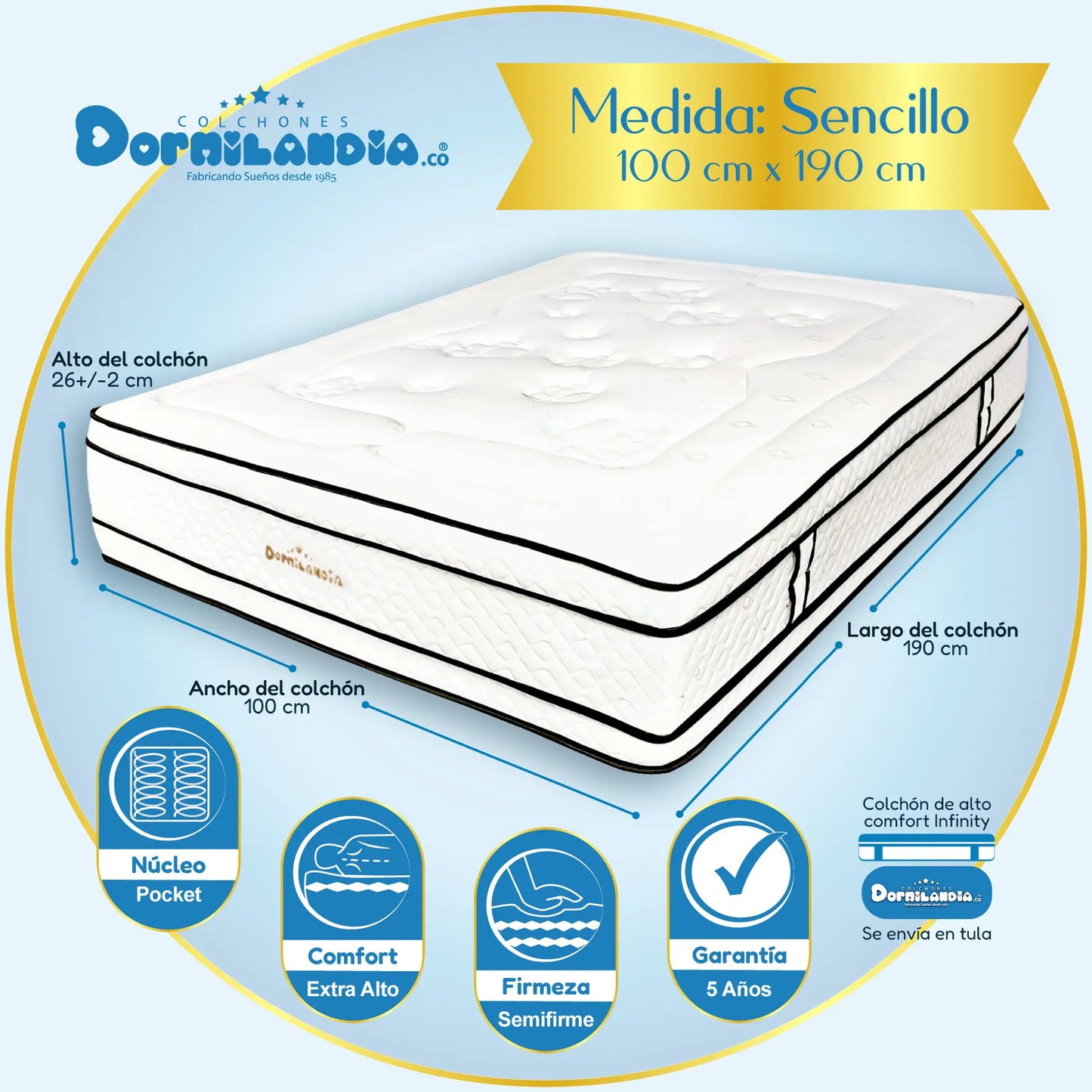 Mega Combo Colchón Pocket Infinity Enrollado En Tula Confortable + Base Cama + Cabecero + Almohadas