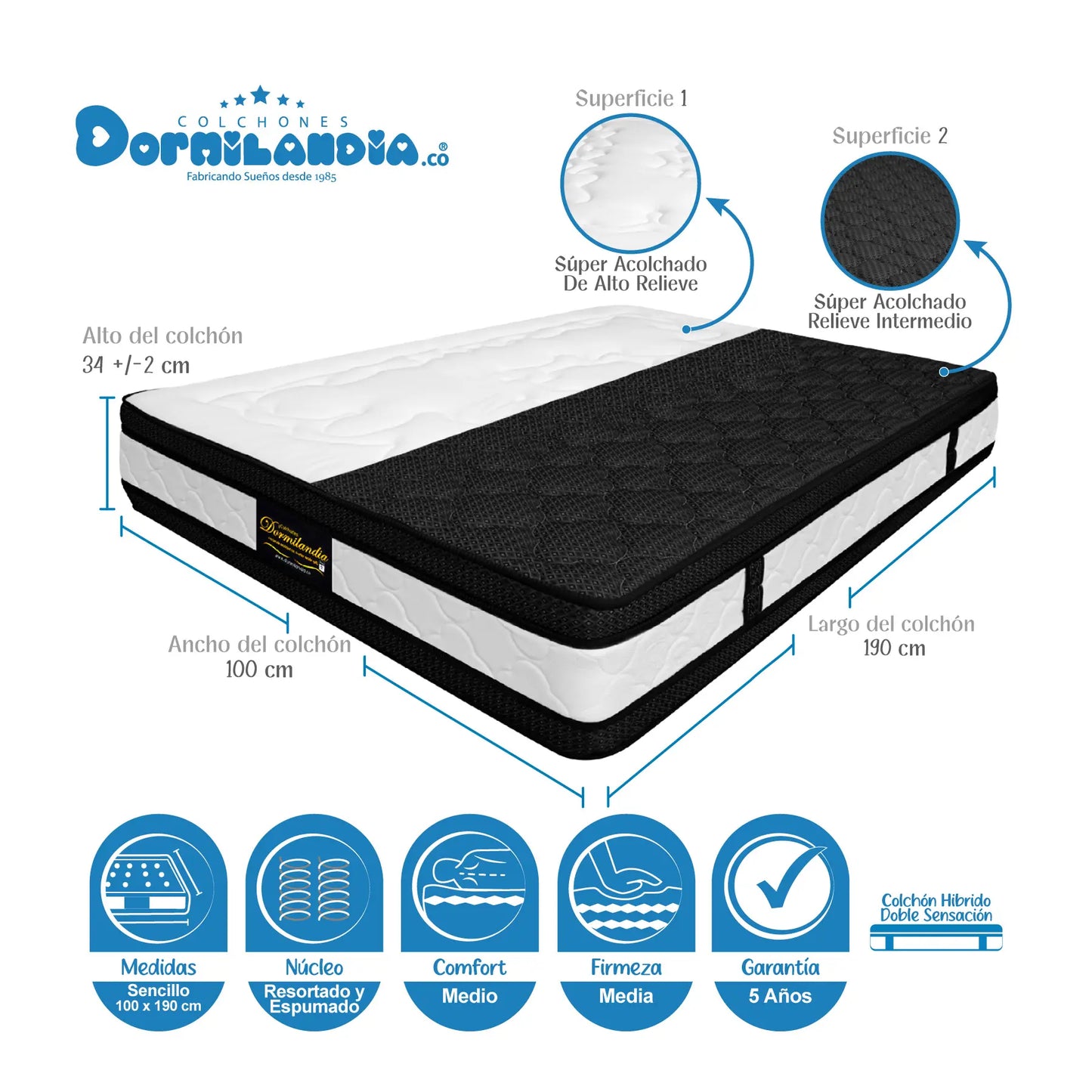 Mega Combo Colchón Híbrido Resortado Doble Sensacíon + Base Cama + Cabecero + Almohadas