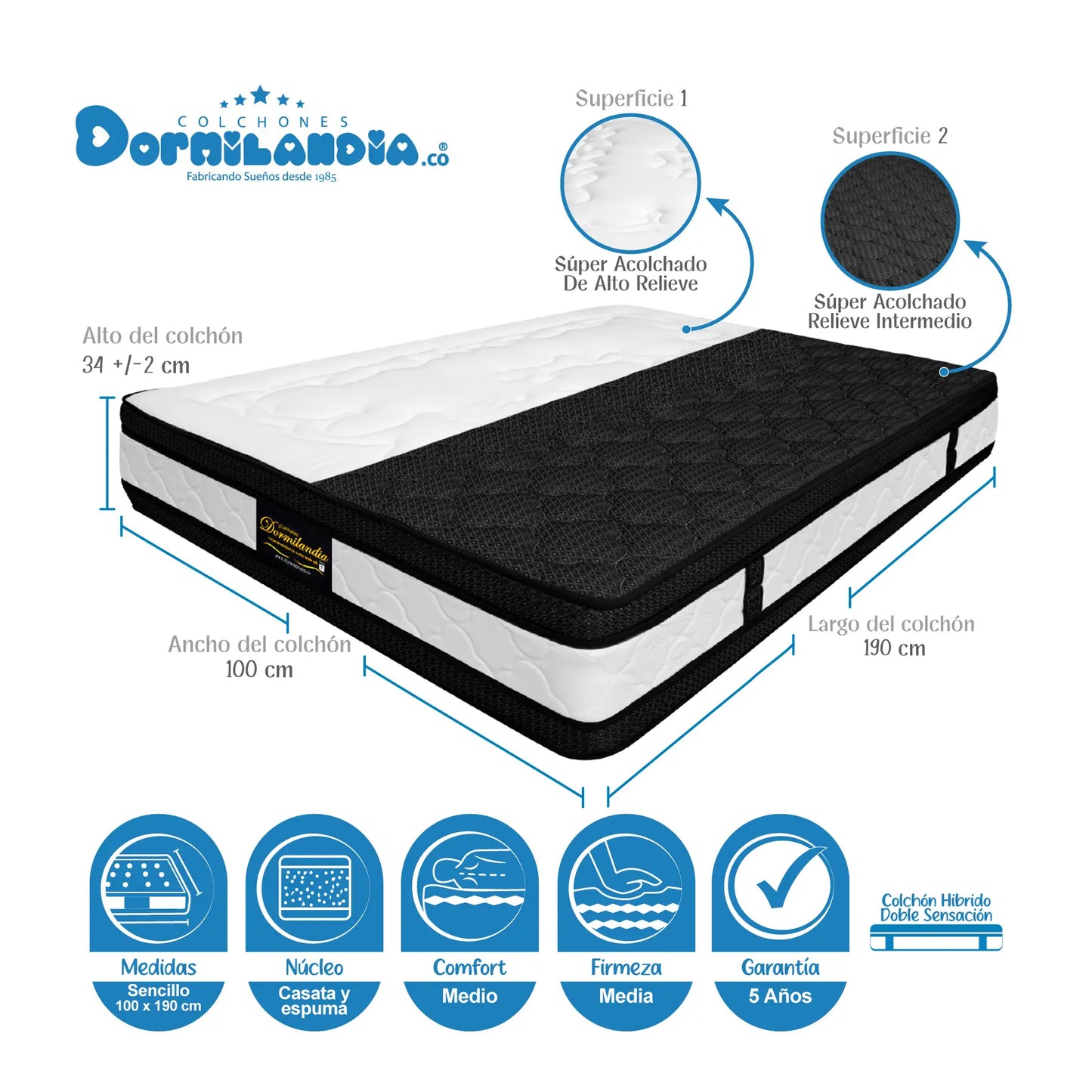 Mega Combo Colchón Híbrido Espumado Doble Sensacíon + Base Cama + Cabecero + Almohadas