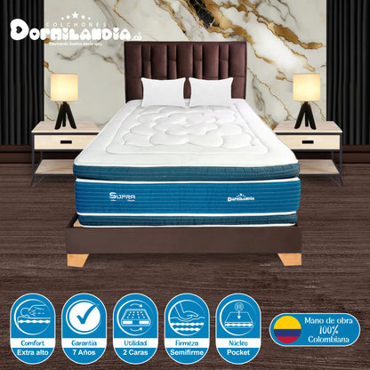 Mega Combo Colchón Pocket Supra + Base Cama + Cabecero + Almohadas