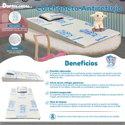 Colchoneta Antirreflujo Tela De Niños