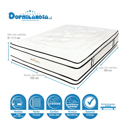 Mega Combo Colchón Pocket Infinity + Base Cama + Cabecero + Almohadas
