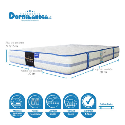 Mega Combo Colchón Resortado Caribe + Base Cama + Cabecero + Almohadas
