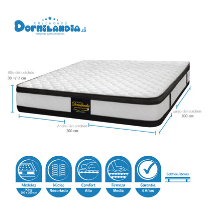 Mega Combo Colchón Resortado Atenas + Base Cama + Cabecero + Almohadas