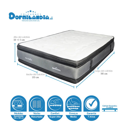 Mega Combo Colchón Resortado Excalibur + Base Cama + Cabecero + Almohadas