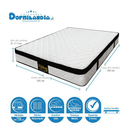 Mega Combo Colchón Resortado Versalles + Base Cama + Cabecero + Almohadas