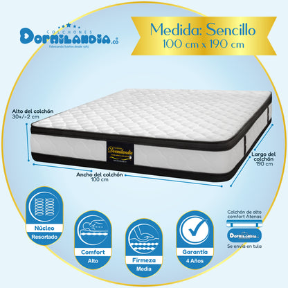 Mega Combo Colchón Resortado Atenas Enrollado En Tula Confortable + Base Cama + Cabecero + Almohadas