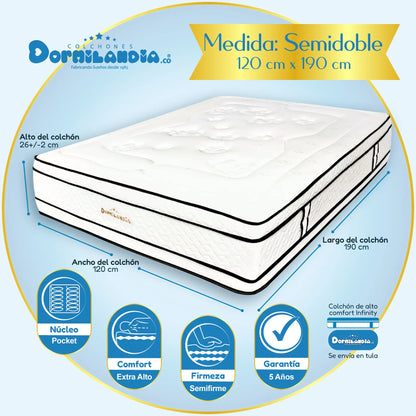 Colchón Pocket Infinity Enrollado En Tula Confortable