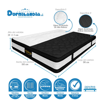 Mega Combo Colchón Híbrido Resortado Doble Sensacíon + Base Cama + Cabecero + Almohadas