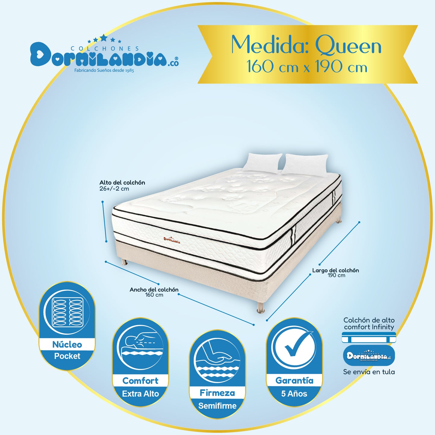 Combo Colchón Infinity Pocket Enrollado En Tula Confortable + Base Cama + Almohadas