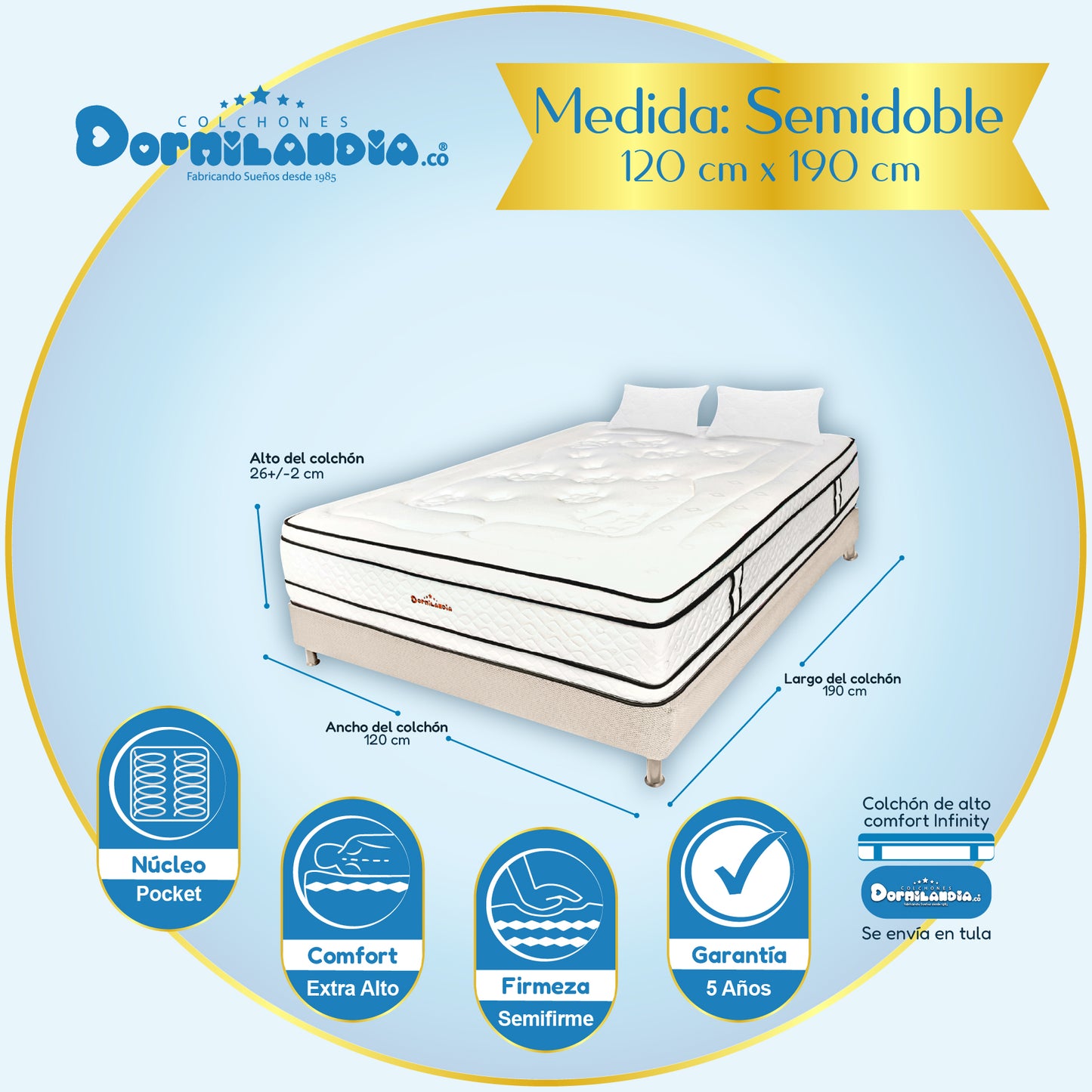 Combo Colchón Infinity Pocket Enrollado En Tula Confortable + Base Cama + Almohadas