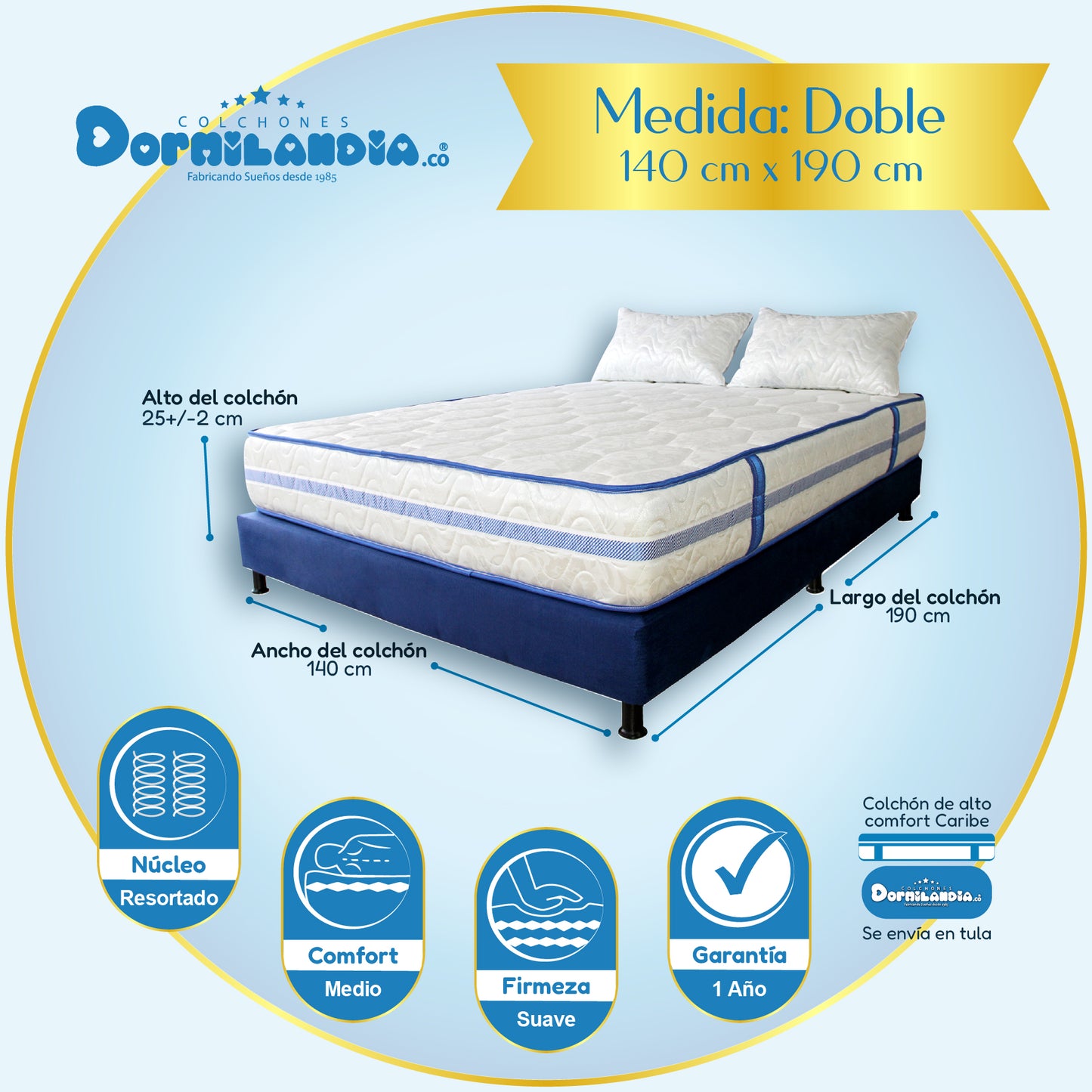Combo Colchón Caribe Resortado Enrollado + Base Cama+ Almohadas