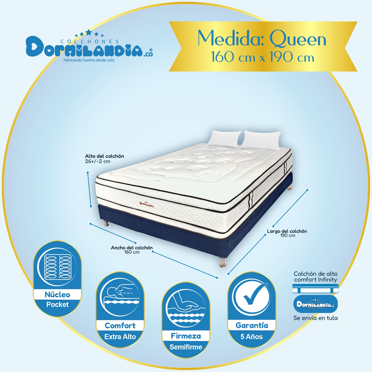 Combo Colchón Infinity Pocket Enrollado En Tula Confortable + Base Cama + Almohadas