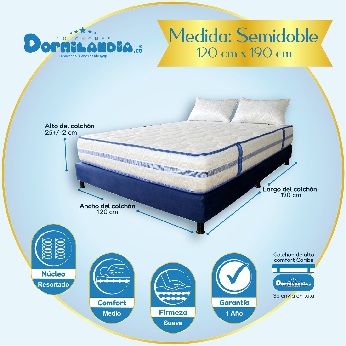 Combo Colchón Caribe Resortado Enrollado + Base Cama+ Almohadas