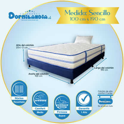 Combo Colchón Caribe Resortado Enrollado + Base Cama+ Almohadas