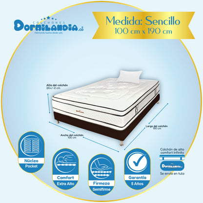 Combo Colchón Infinity Pocket Enrollado En Tula Confortable + Base Cama + Almohadas