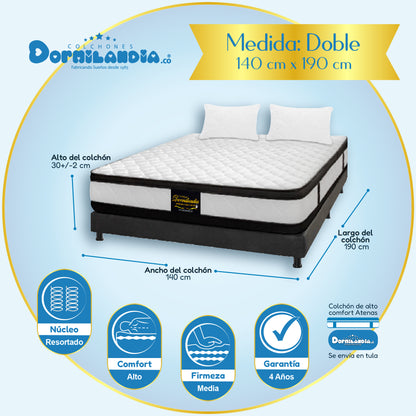 Combo Colchón Atenas Resortado Enrollado En Tula Confortable + Base Cama + Almohadas