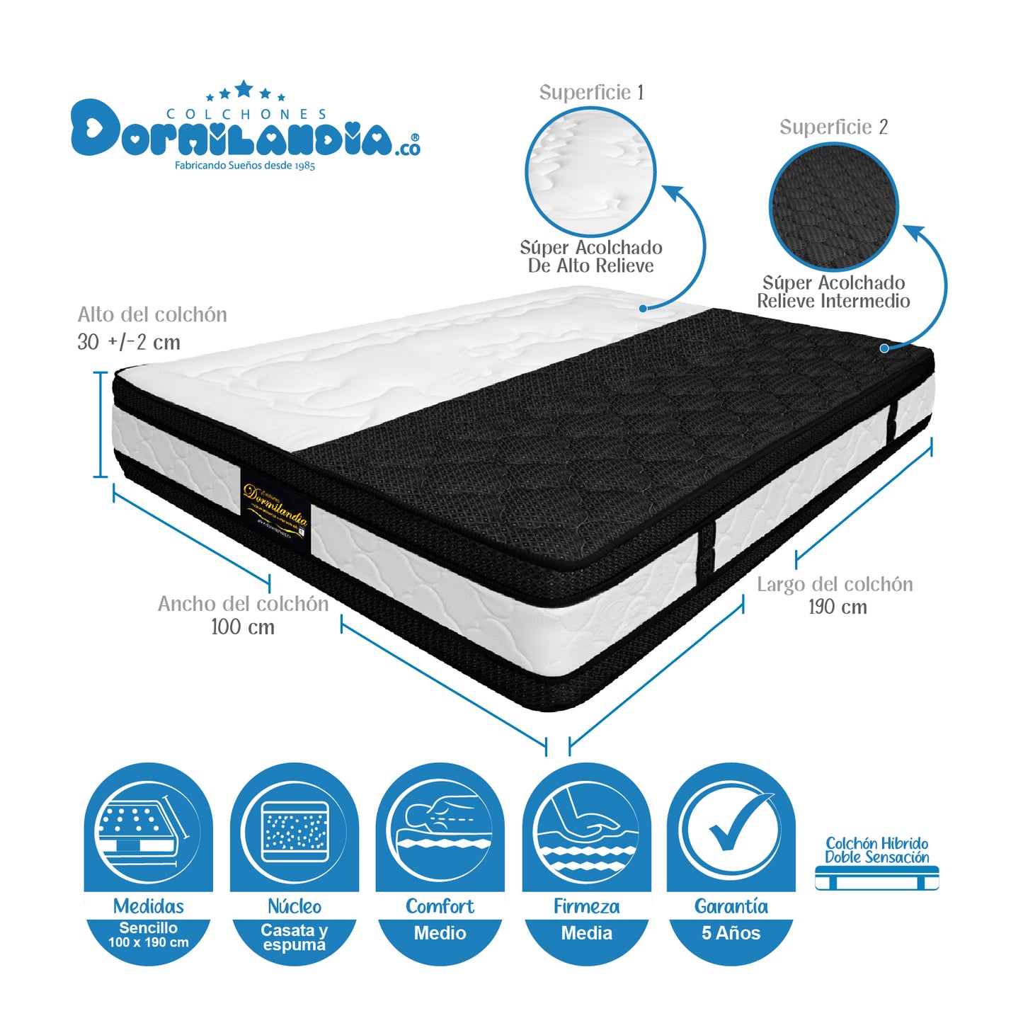 Combo Colchón Híbrido Espumado Doble Sensación + Base Cama + Almohadas