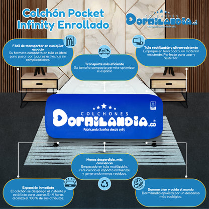 Combo Colchón Infinity Pocket Enrollado En Tula Confortable + Base Cama + Almohadas