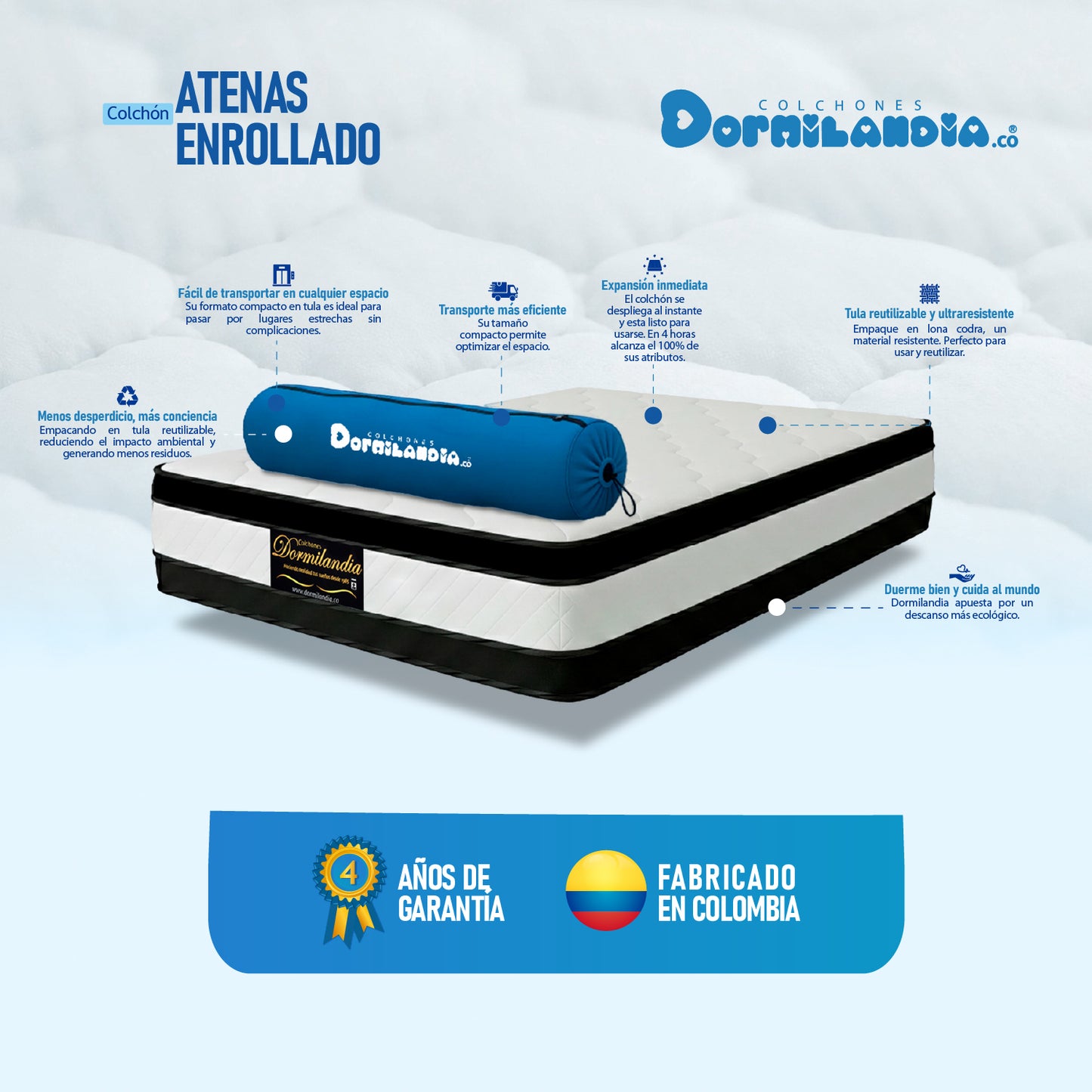 Colchón Resortado Atenas Enrollado En Tula Confortable