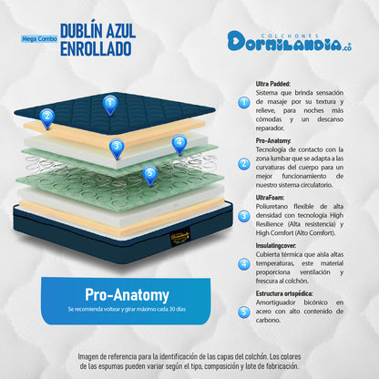 Mega combo Colchón Dublín Resortado Enrollado En Tula Confortable + Base Cama + Cabecero + Almohadas