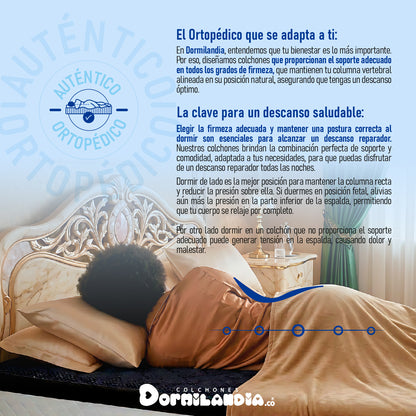 Colchón Resortado Hibrido Doble Sensación