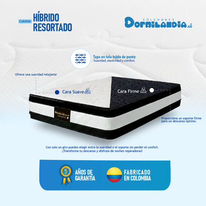 Colchón Resortado Hibrido Doble Sensación