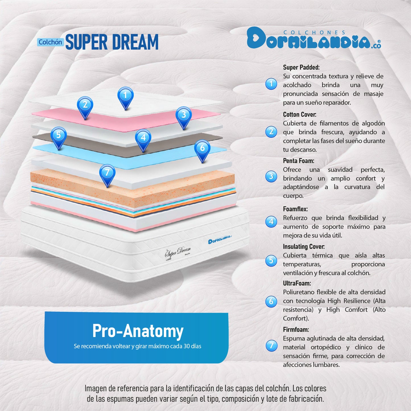 Colchón Espumado Super Dream Plus