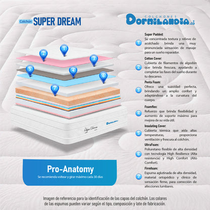 Colchón Espumado Super Dream Plus