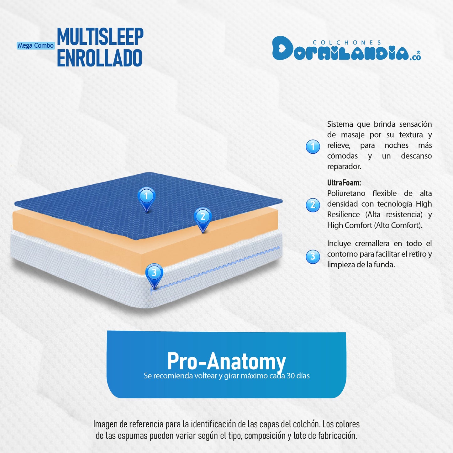 Mega Combo Colchón Multisleep Espumado Enrollado + Base Cama + cabecero + Almohadas