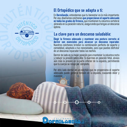 Mega Combo Colchón Versalles Resortado Enrollado + Base Cama + Cabecero + Almohadas