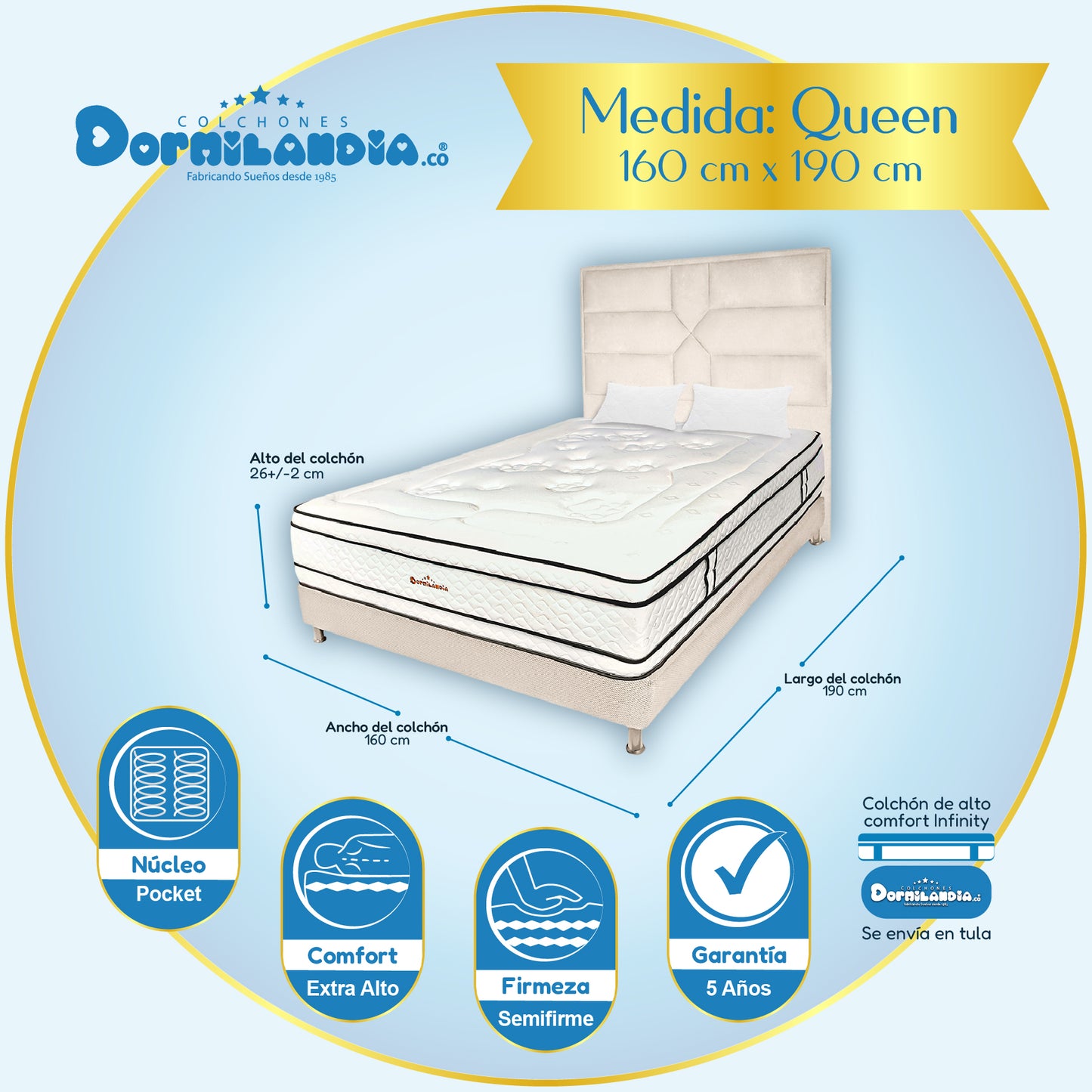 Mega Combo Colchón Infinity Pocket Enrollado En Tula Confortable + Base Cama + Cabecero + Almohadas