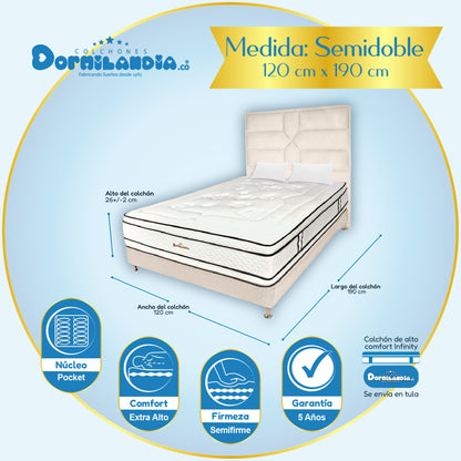 Mega Combo Colchón Infinity Pocket Enrollado En Tula Confortable + Base Cama + Cabecero + Almohadas