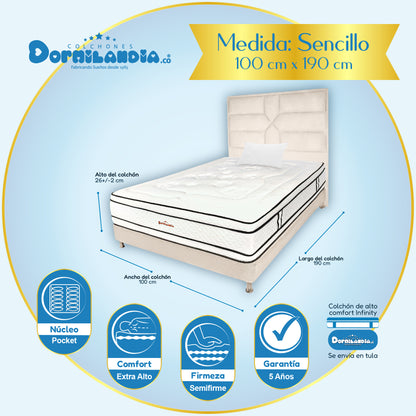 Mega Combo Colchón Infinity Pocket Enrollado En Tula Confortable + Base Cama + Cabecero + Almohadas