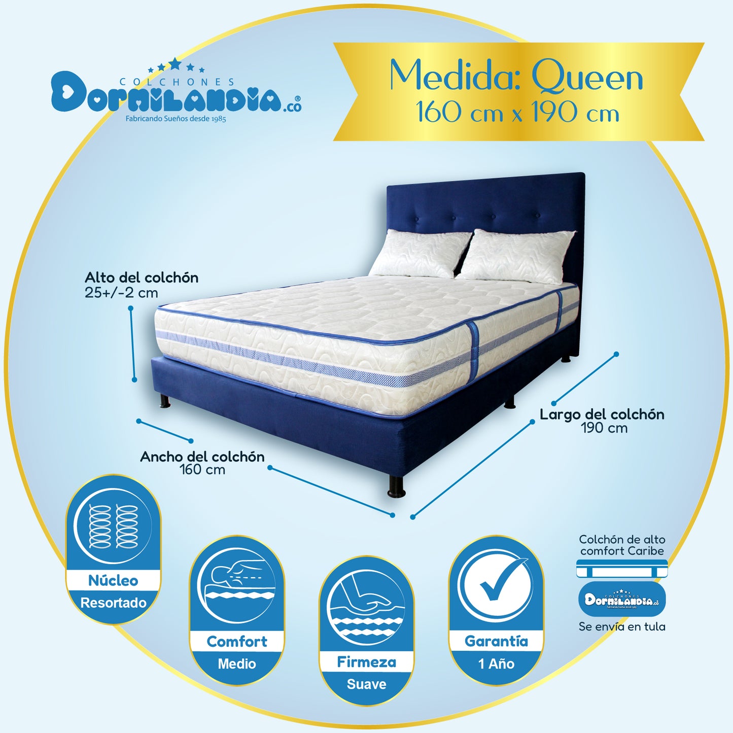 Mega Combo Colchón Caribe Resortado Enrollado + Base Cama+ Cabecero +Almohadas