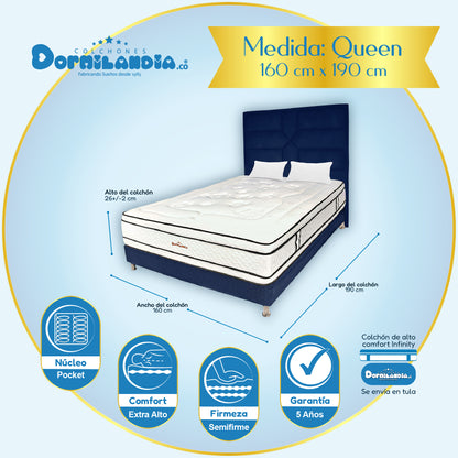 Mega Combo Colchón Infinity Pocket Enrollado En Tula Confortable + Base Cama + Cabecero + Almohadas