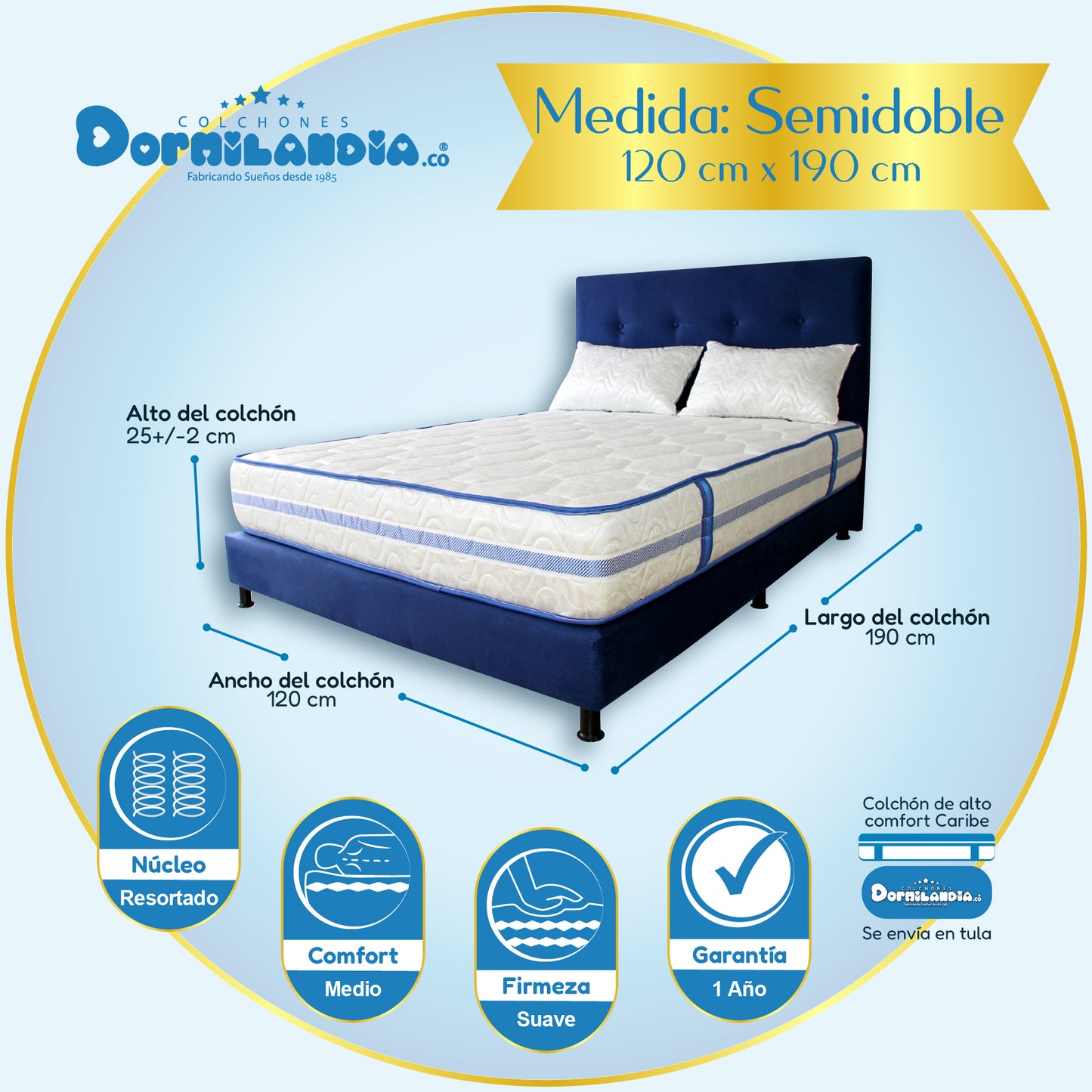 Mega Combo Colchón Caribe Resortado Enrollado + Base Cama+ Cabecero +Almohadas