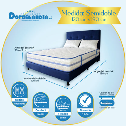 Mega Combo Colchón Caribe Resortado Enrollado + Base Cama+ Cabecero +Almohadas