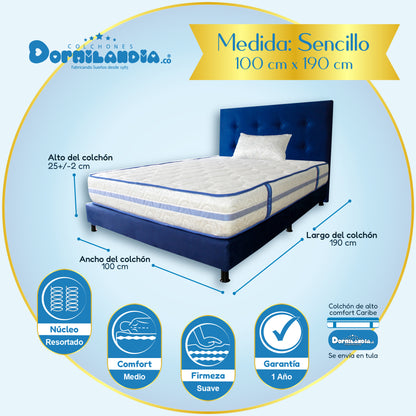 Mega Combo Colchón Caribe Resortado Enrollado + Base Cama+ Cabecero +Almohadas
