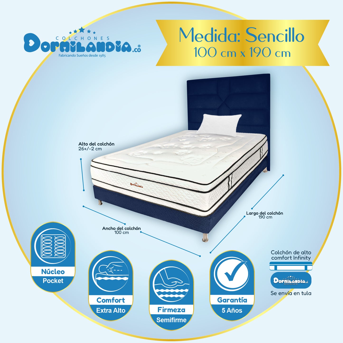 Mega Combo Colchón Infinity Pocket Enrollado En Tula Confortable + Base Cama + Cabecero + Almohadas