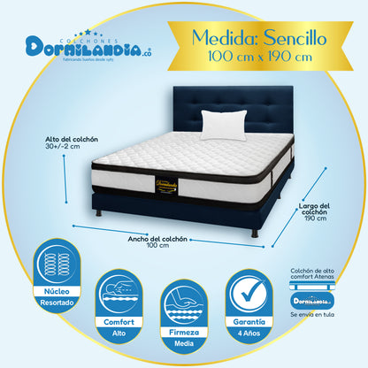 Mega Combo Colchón Atenas Resortado Enrollado En Tula Confortable + Base Cama + Cabecero + Almohadas