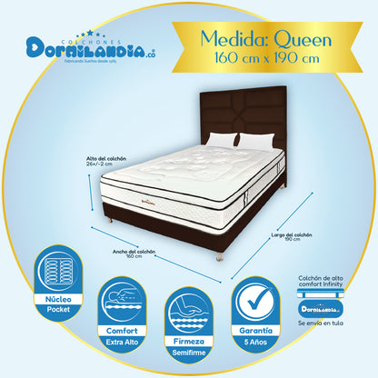 Mega Combo Colchón Infinity Pocket Enrollado En Tula Confortable + Base Cama + Cabecero + Almohadas