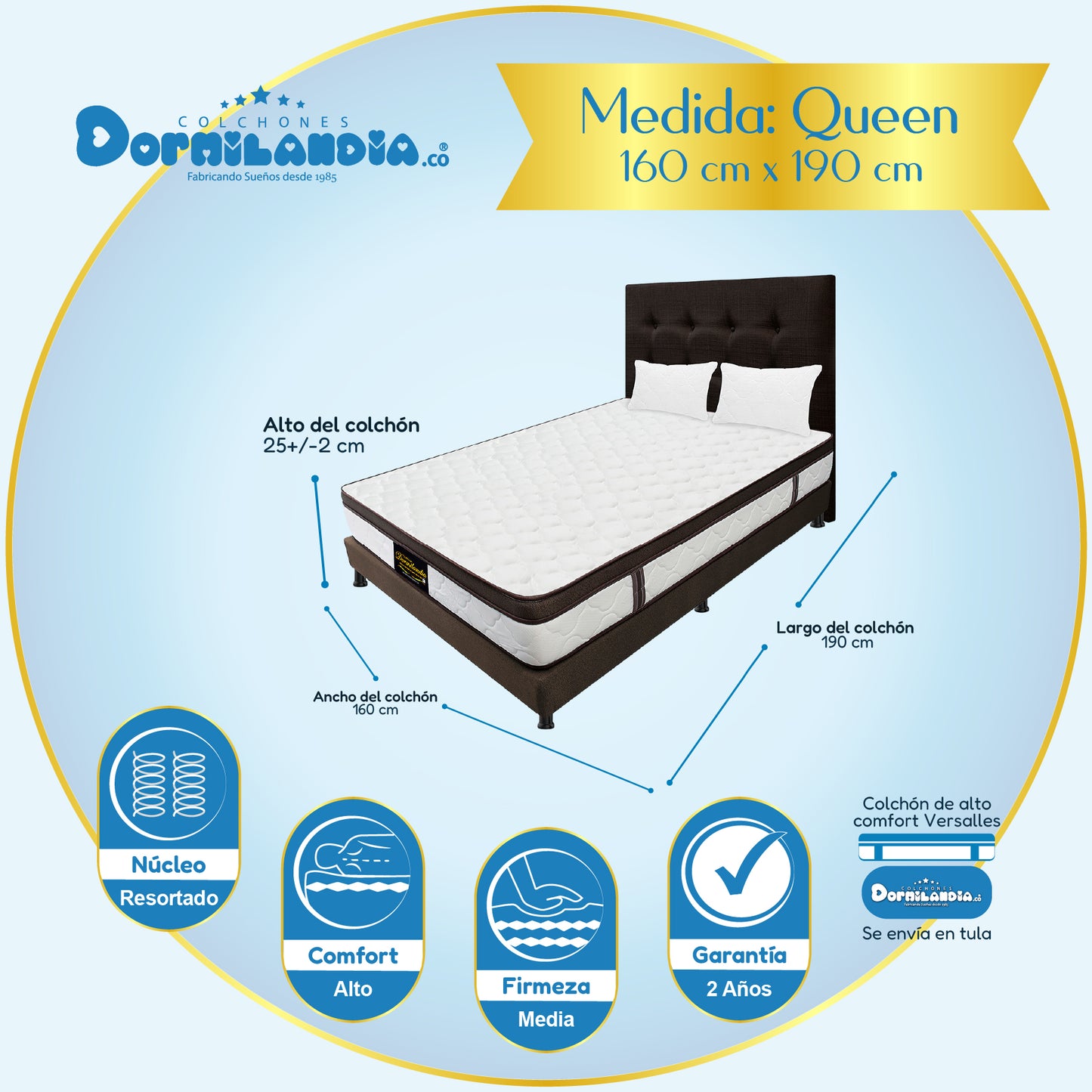 Mega Combo Colchón Versalles Resortado Enrollado + Base Cama + Cabecero + Almohadas