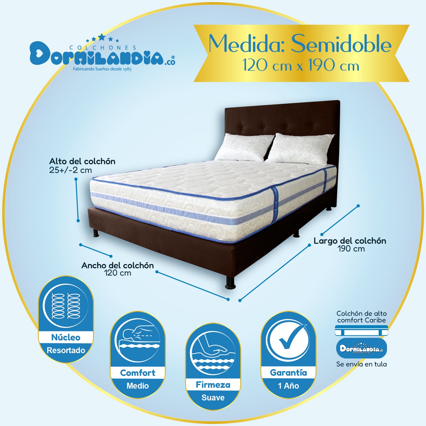 Mega Combo Colchón Caribe Resortado Enrollado + Base Cama+ Cabecero +Almohadas